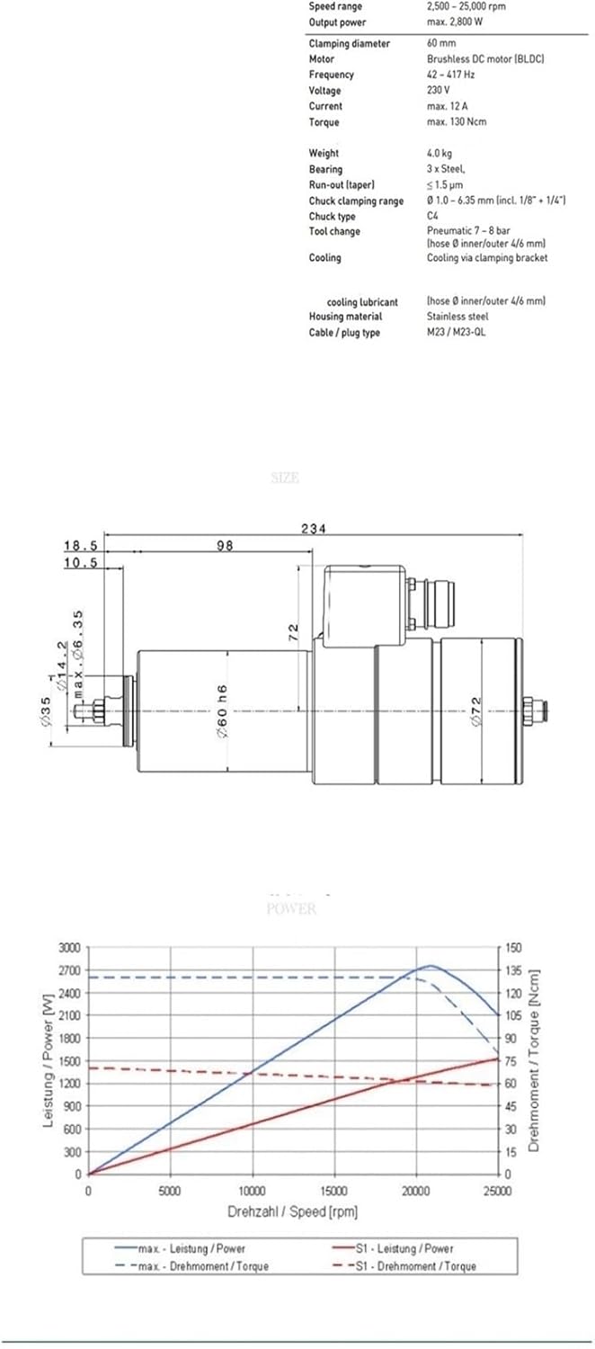 CNC spindle motor review,should I buy CNC spindle motor,CNC spindle motor pros cons,water cooled spindle vs air cooled,best CNC spindle motor,CNC spindle motor worth buying unboxing and complete package contents