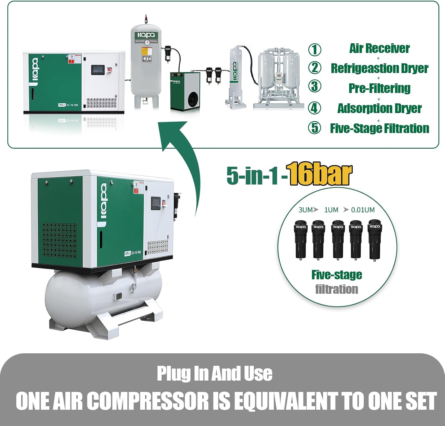 Step-by-step guide for KAPA rotary screw air compressor review,should I buy KAPA rotary screw air compressor,KAPA 30HP air compressor pros cons,best industrial screw air compressor,KAPA air compressor worth buying,KAPA 232 PSI air compressor review - complete tutorial