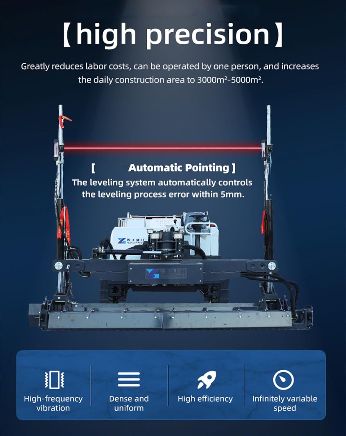Step-by-step guide for buy concrete screed machine,best concrete screed machine,concrete screed machine pros cons,should I buy concrete screed machine,concrete screed machine vs alternatives,concrete screed machine worth buying - complete tutorial