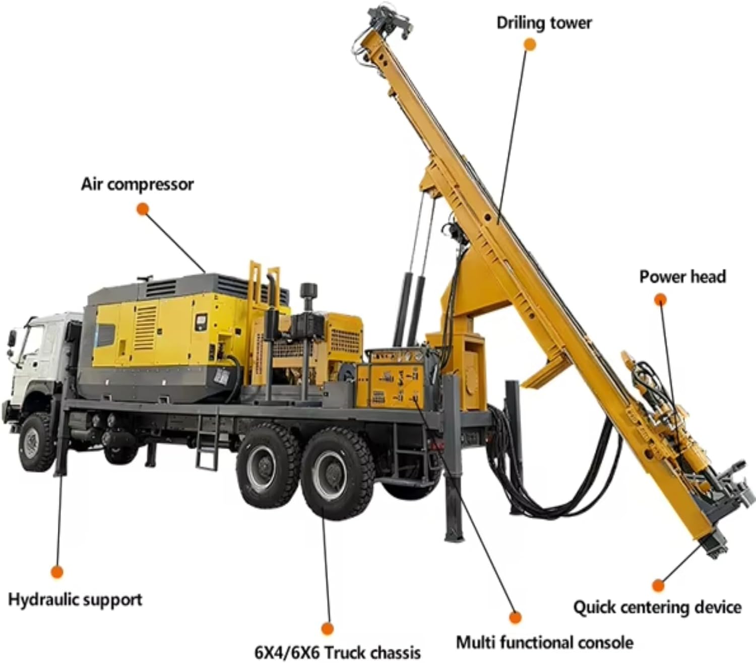 Step-by-step guide for buy reverse circulation drilling rig,should I buy reverse circulation drilling rig,reverse circulation drilling rig pros cons,reverse circulation drilling rig worth buying,best reverse circulation drilling rig,reverse circulation drilling rig vs alternatives - complete tutorial