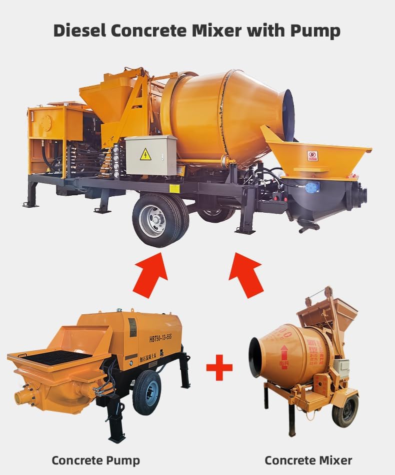 Step-by-step guide for industrial agitation pump system,high density slurry pump,concrete mixing pump benefits,industrial agitator pump for thick mixtures,should I buy a hydraulic grout pump,industrial agitation pump vs alternatives - complete tutorial