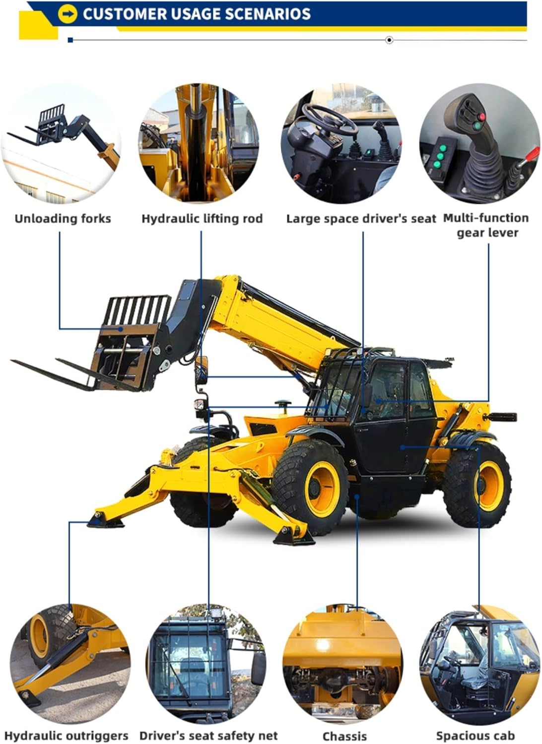 Step-by-step guide for telescopic handler review,telescopic handler vs forklift,telescopic handler pros cons,best telescopic handler for construction,should i buy a telescopic handler,telescopic handler worth buying - complete tutorial