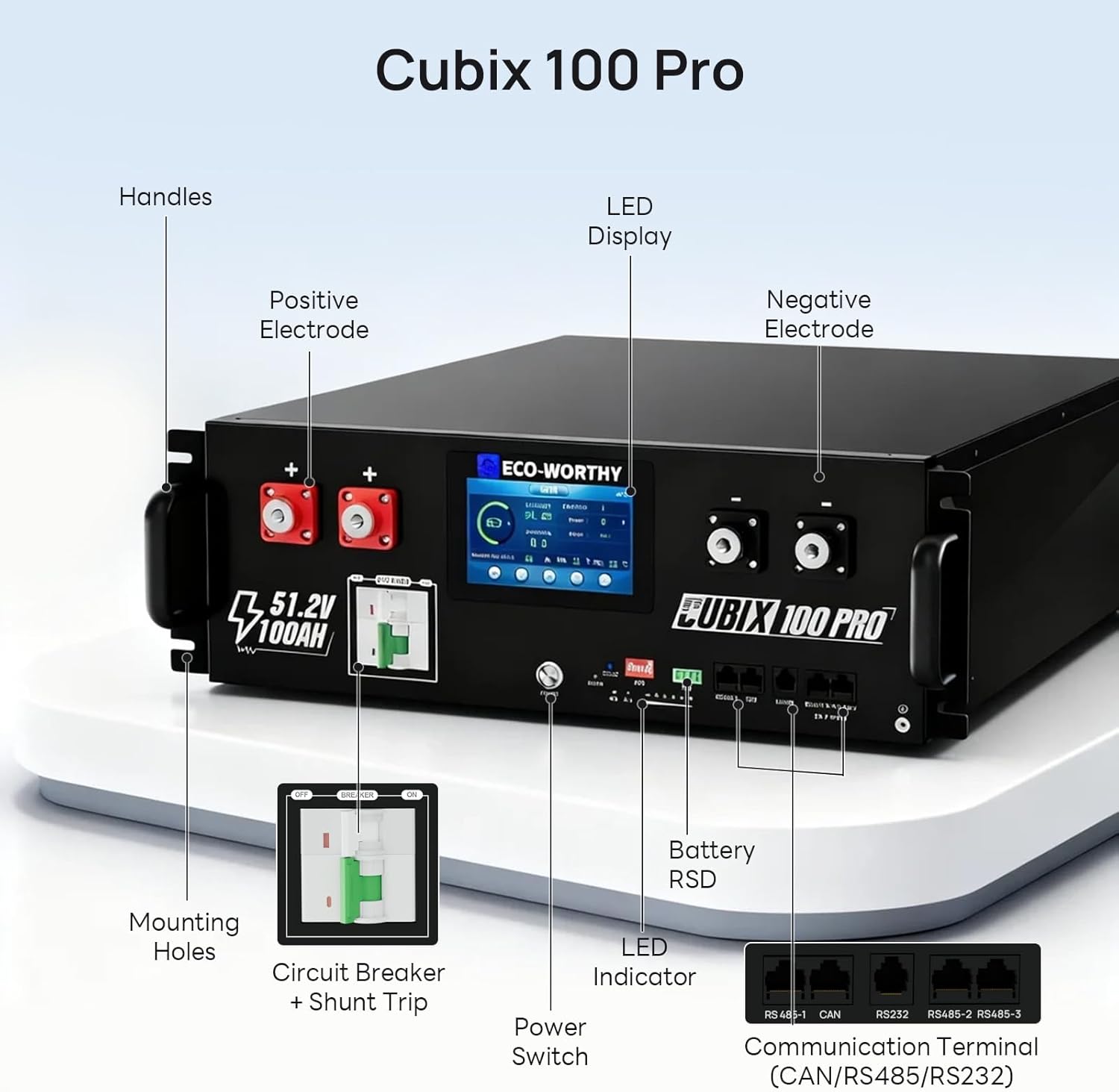 ECO-WORTHY 48V 100Ah Pro server rack battery review,ECO-WORTHY server rack battery pros cons,buy ECO-WORTHY 48V 100Ah battery,is ECO-WORTHY battery worth buying,ECO-WORTHY vs EG4 48V battery,ECO-WORTHY LiFePO4 battery honest unboxing and complete package contents