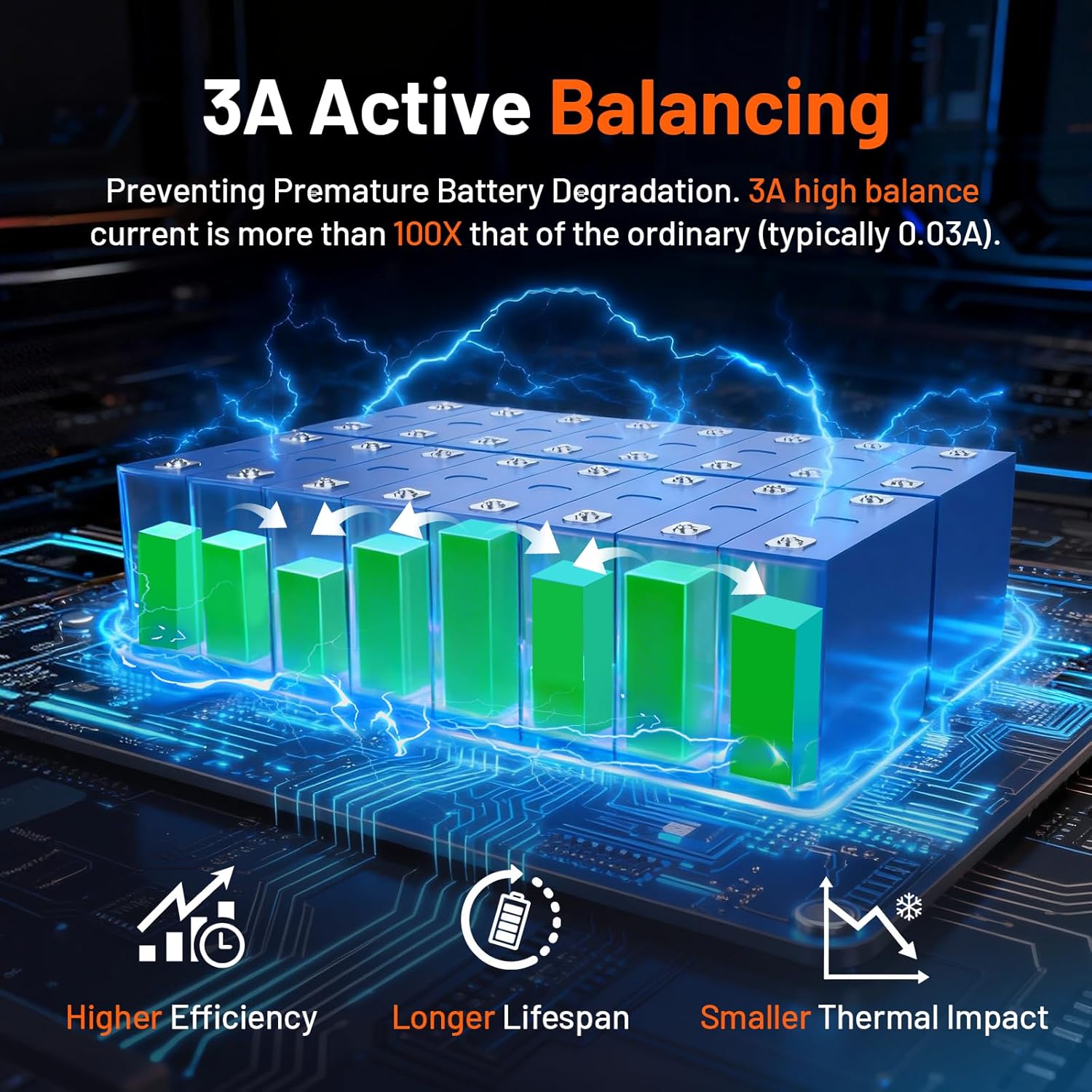 HumsiENK 48V 100Ah LiFePO4 battery review,HumsiENK 48V 100Ah battery review and rating,HumsiENK LiFePO4 battery review pros cons,is HumsiENK 48V 100Ah battery worth buying,HumsiENK LiFePO4 battery review honest opinion,HumsiENK 48V 100Ah battery review verdict unboxing and complete package contents
