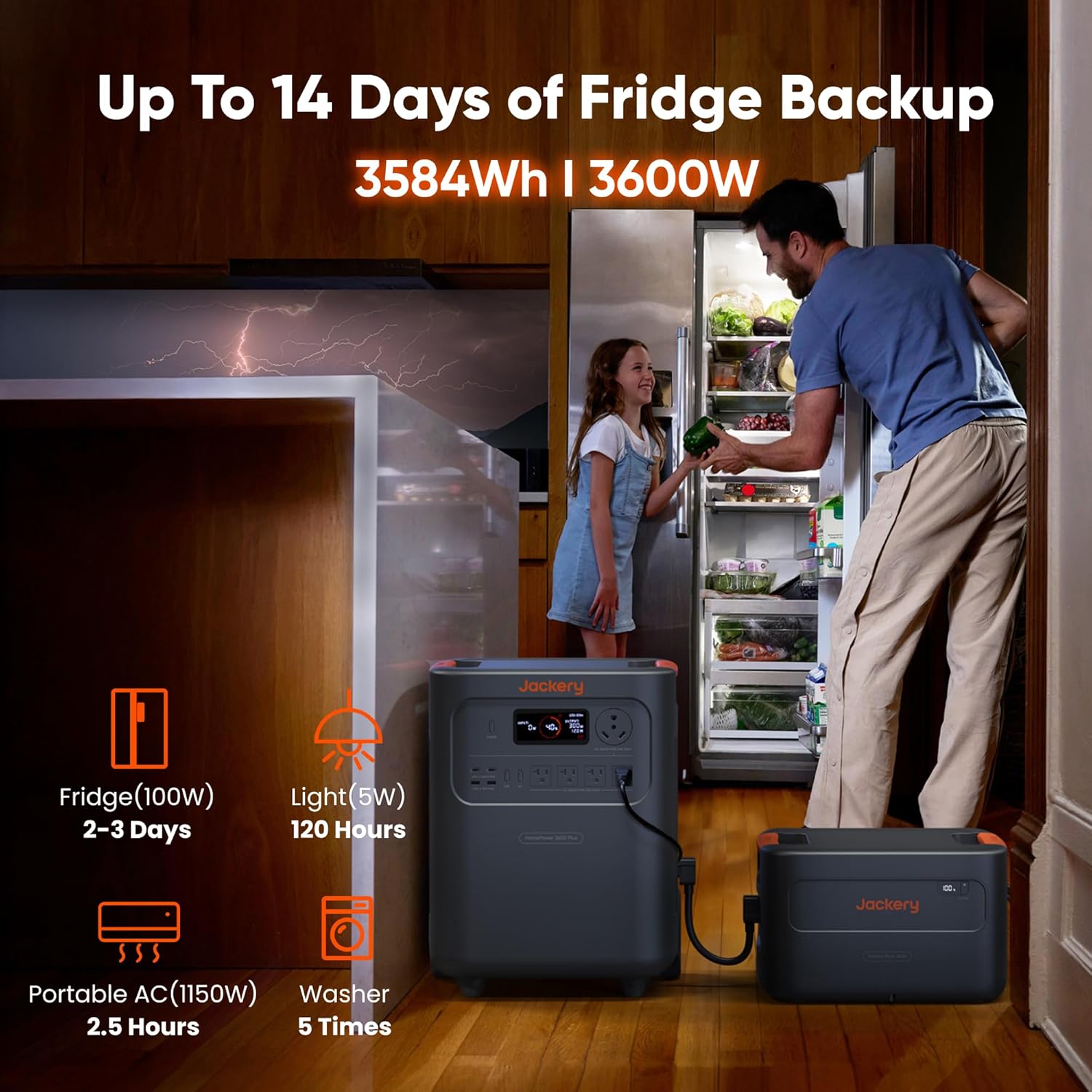Jackery HomePower 3600 Plus review,Jackery HomePower 3600 Plus pros cons,is Jackery HomePower 3600 Plus worth it,Jackery HomePower 3600 Plus vs alternatives,best solar generator for home backup,should I buy Jackery HomePower 3600 Plus unboxing and complete package contents