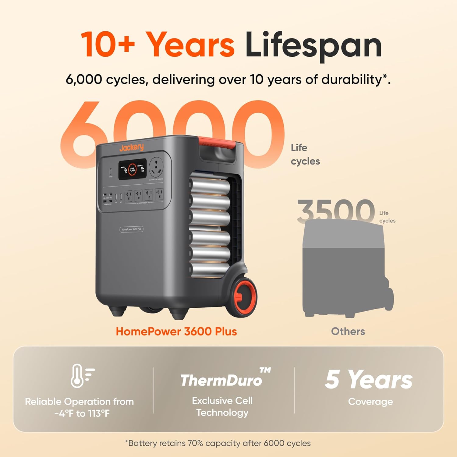 Step-by-step guide for Jackery HomePower 3600 Plus review,Jackery HomePower 3600 Plus pros cons,is Jackery HomePower 3600 Plus worth it,Jackery HomePower 3600 Plus vs alternatives,best solar generator for home backup,should I buy Jackery HomePower 3600 Plus - complete tutorial