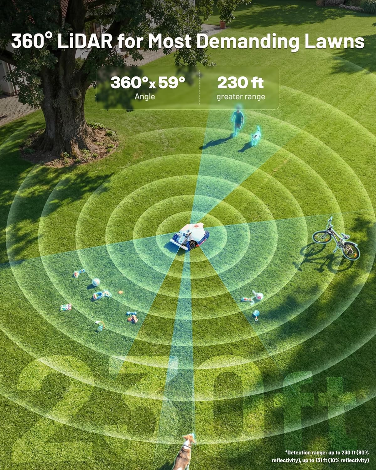 Step-by-step guide for Mammotion LUBA 3 AWD 5000H review,Mammotion LUBA 3 AWD 5000H pros cons,should I buy Mammotion LUBA 3 AWD 5000H,Mammotion LUBA 3 vs Husqvarna,Mammotion LUBA 3 AWD worth buying,best robotic lawn mower for slopes - complete tutorial