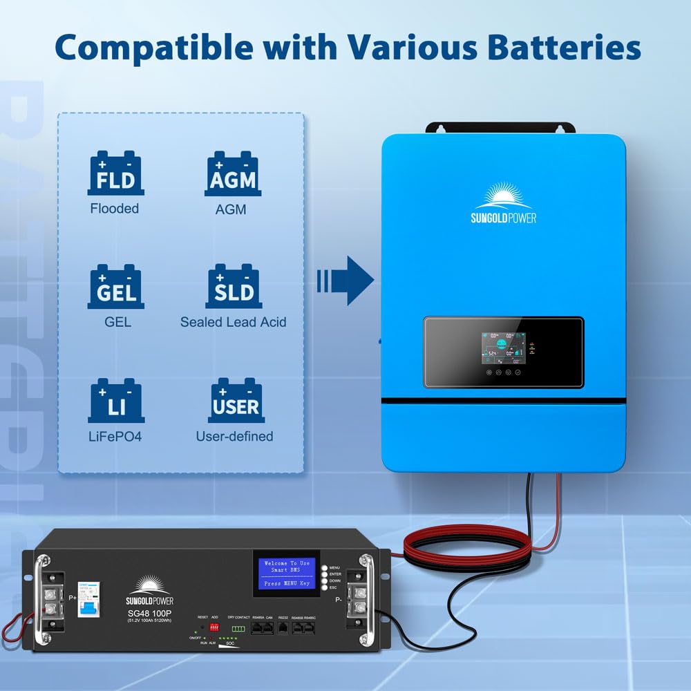 SUNGOLDPOWER SPH10048P review,SUNGOLDPOWER SPH10048P review and rating,is SUNGOLDPOWER SPH10048P worth buying,SUNGOLDPOWER SPH10048P review pros cons,SUNGOLDPOWER SPH10048P review honest opinion,SUNGOLDPOWER SPH10048P review verdict performance testing and real-world results
