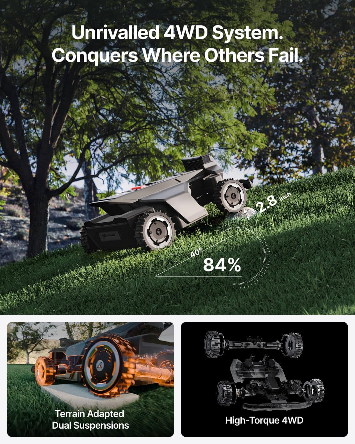 Segway Navimow X430 review,Navimow X430 honest review,Segway Navimow X430 review pros cons,is Navimow X430 worth buying,Navimow X430 review and rating,Segway Navimow X430 review verdict unboxing and complete package contents