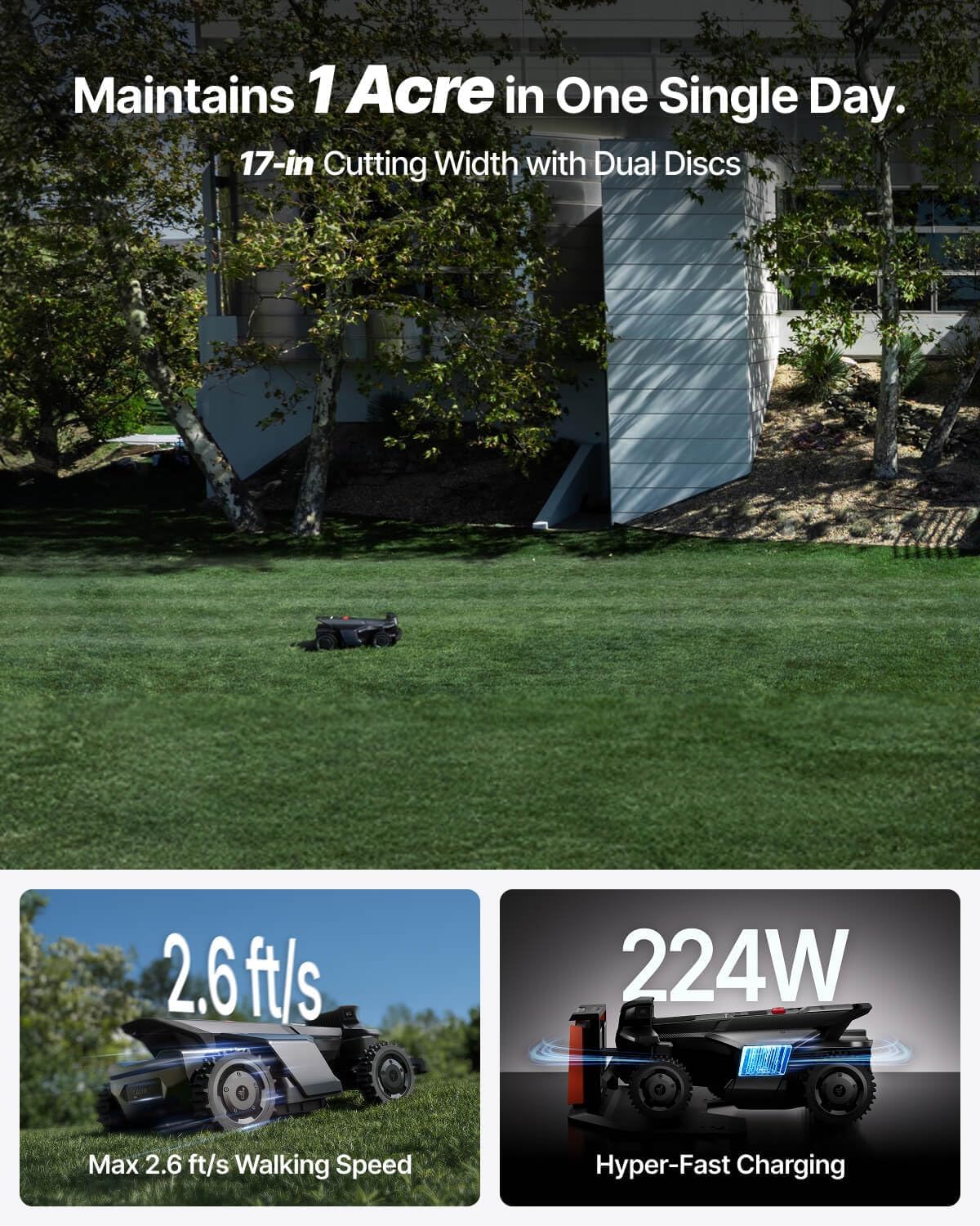 Step-by-step guide for Segway Navimow X430 review,Navimow X430 honest review,Segway Navimow X430 review pros cons,is Navimow X430 worth buying,Navimow X430 review and rating,Segway Navimow X430 review verdict - complete tutorial