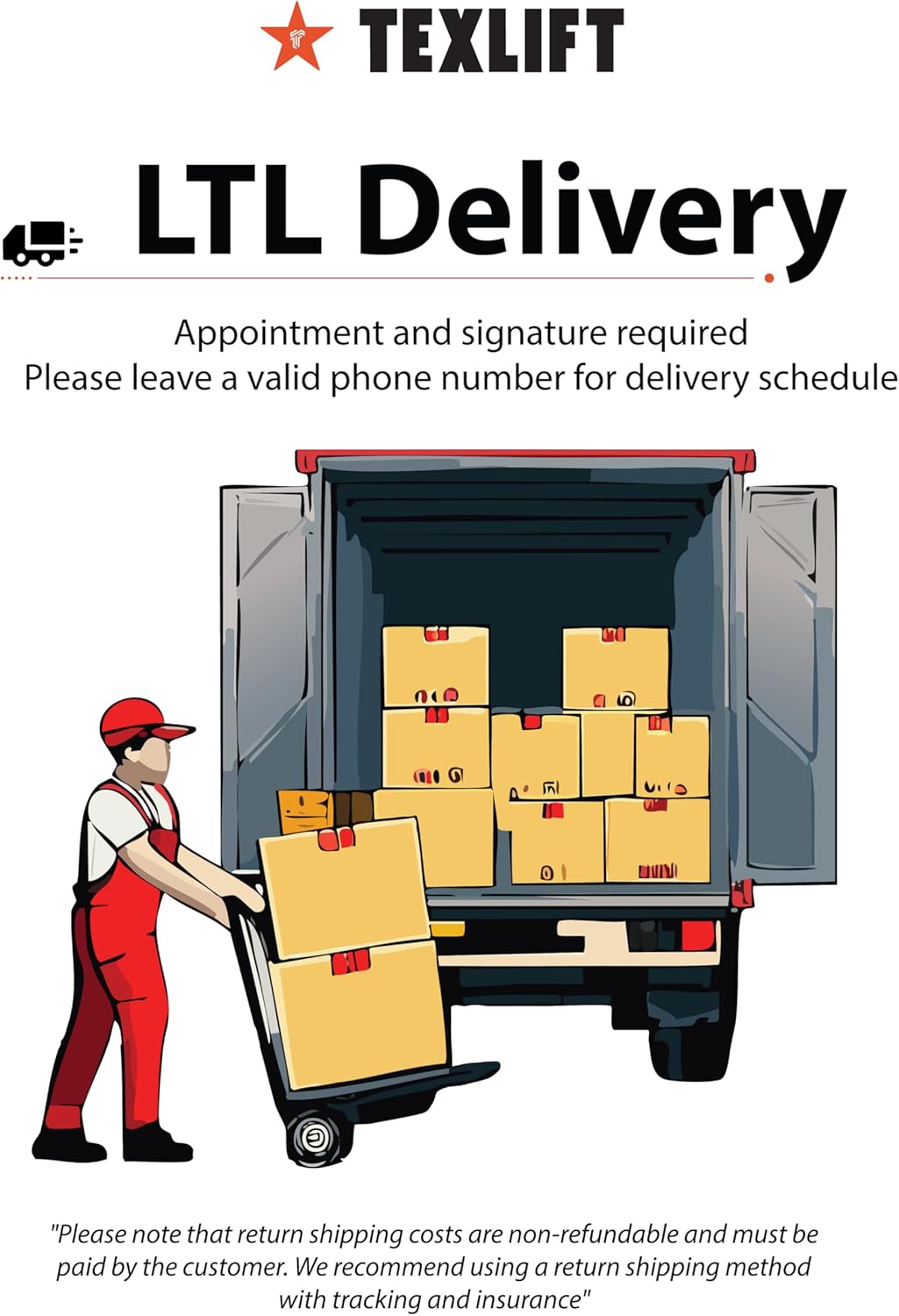 TEXLIFT FT50PRO electric forklift review,TEXLIFT 5000 lb forklift review,electric forklift side shift review,should I buy TEXLIFT FT50PRO,TEXLIFT FT50PRO pros cons,best electric forklift with lithium battery unboxing and complete package contents