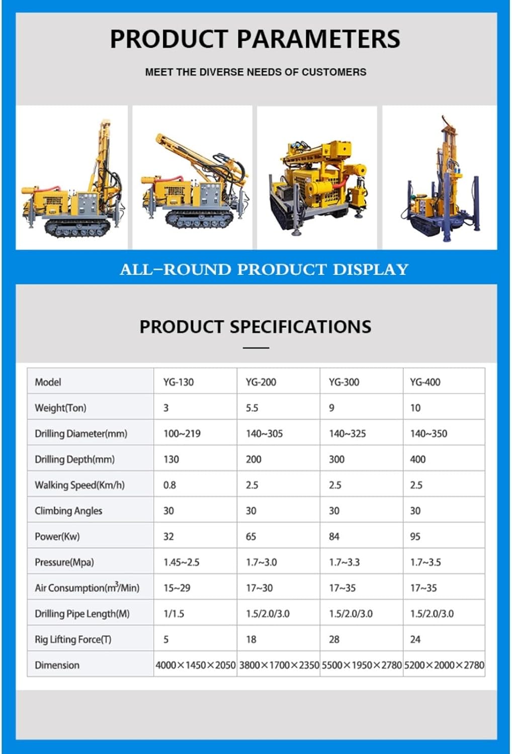 Step-by-step guide for buy water air drill rig,water air drill rig pros cons,should I buy water air drill rig,water air drill rig vs alternatives,best water well drilling rig,water air drill rig worth buying - complete tutorial