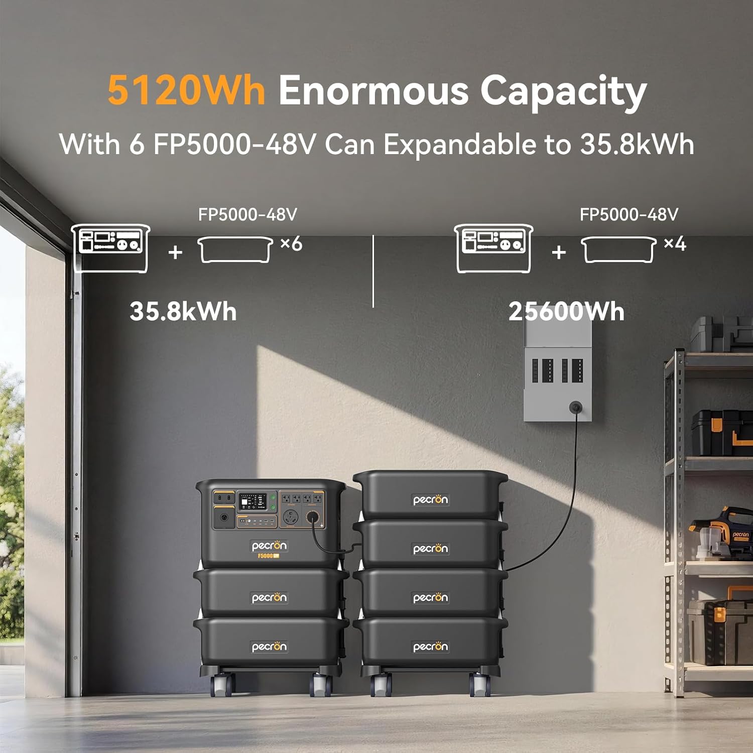 pecron f5000lfp review, pecron f5000lfp review pros cons, pecron f5000lfp review rating, pecron f5000lfp review honest opinion, is pecron f5000lfp worth buying, pecron f5000lfp review verdict - performance testing and real-world results